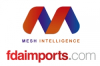 FDAImports.com and Mesh Intelligence – Providing Threat Intelligence for FDA-Regulated Industries
