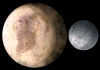 Custer Institute Observatory Declares Pluto is a Planet