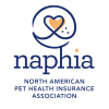 North American Pet Health Insurance Market Surpassed $1.71B (USD) in 2019