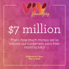 Viv Reaches $7 Million in Customer Savings as It Closes Its Second Year of Business