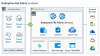 Scale Azure Object Storage and Azure Files to End Users with the Enterprise File Fabric™, Now Available in Azure Marketplace