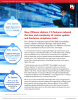 Principled Technologies Releases Study Comparing Using New VMware Vsphere 7.0 Features vs. A Manual Approach for Routine Updates and Hardware Compliance Tasks