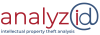 Innovative Discovery Introduces AnalyzID, an Intellectual Property Theft Detection Tool