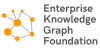 Enterprise Knowledge Graph Foundation (EKGF) Releases First Draft of Maturity Model