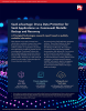 Principled Technologies Releases Research Report Comparing Druva Data Protection for SaaS Applications and Commvault Metallic SaaS Backup and Recovery