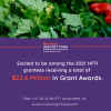 The Niles Foundation's HFP Receives Grant to Improve Healthy Food Access in Local Community