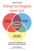 Author John R. Bost’s New Book, "Finding Your Kingdom Sweet Spot," is Designed to Help Budding Entrepreneurs Build Professional and Personal Lives Based Around Christ