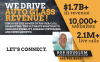Auto Glass Pay Per Call: the Billion-Dollar Vision of Rob Houglum