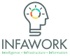 INFAWORK Launches Revolutionary All-in-One Business Software Solution for Small to Medium Sized Businesses