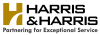 Harris & Harris Announces Acquisition of The CMI Group