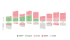 Facticity.AI Outperforms by 3X Eight Leading AI Search Engines in News Citation Accuracy, Announces Launch of X Bot @AskFacticity