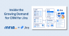 Why CRM for Jira? Inside the Growing Demand for CRM for Jira.