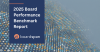 New Data Reveals How Boards Are Performing in 2025