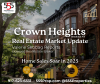 Crown Heights Market Report. Valerie Sebbag Reports that Crown Heights home market continues its strong growth in 2025.