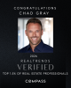 Chad Gray Recognized Among the Top 1.5% of Real Estate Professionals Nationwide in 2026 RealTrends Verified Rankings