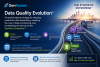 GenRocket Introduces Data Quality Evolution™ Strategy for Legacy TDM Modernization