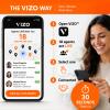 A Better Way to Find a Real Estate Agent is Coming Soon