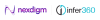 Nexdigm Accelerates Delivery of AI-Enabled Transfer Pricing Solutions, by Investing in Infer360