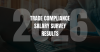 Gateway Recruiting’s 2026 Salary Survey Shows Strong Demand for Trade Compliance Talent