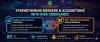Strengthening M&A Due Diligence with Risk Cognizance