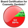 Board Certification for Cosmetic Dentistry? Dentists Say No.