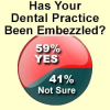 Most Dentists Report Being Embezzled: The Wealthy Dentist Survey Results