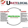 The URateLocal and URateStuff Community Can Earn Cash for Putting Products and Local Services on the Map