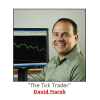 Day Trading Guru David Marsh Launches New Web Site, Offers E-Mini Trading Course