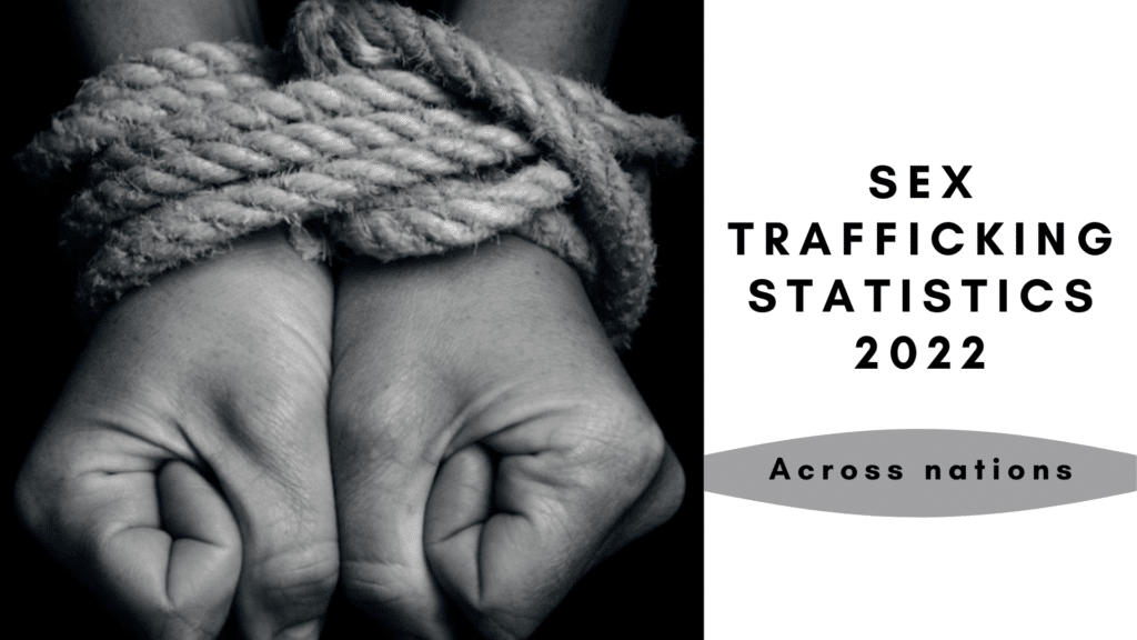 Sex Trafficking Statistics 2022 Worldwide Reveals