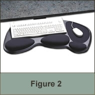 Figure Series 2 Keyboard Platform