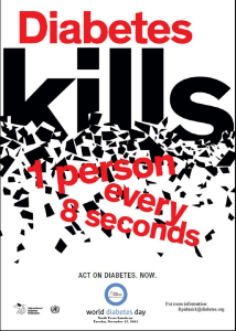 Diabetes Kills