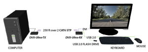 DVX-Ultra Diagram