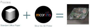 Mcor Iris 3D Printer