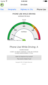 DrivSafe distracted driving analysis