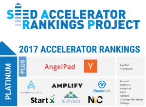 Seed Accelerator Project Ranking 2017 - Platinum tier