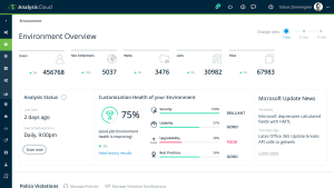 Rencore's new product AnalysisCloud