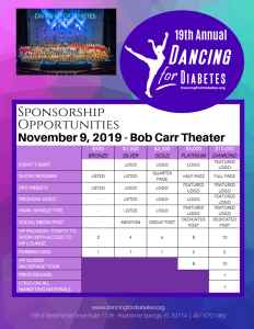 19th Annual Dancing for Diabetes Show