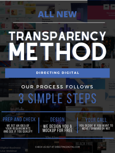 A graphic of Directing Digitals new "Full Transparency" approach