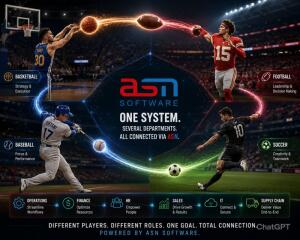 Every winning team has different players with different responsibilities. Sales. Finance. Service. Accounting. Vendors.
