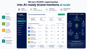 Mention Engine at a Glance