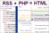 rss2html.php