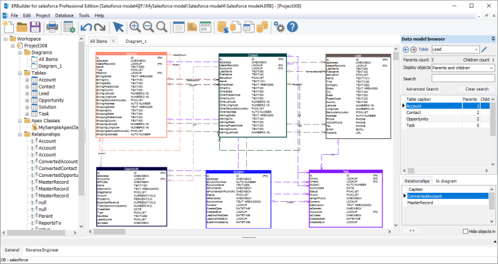 Softbuilder Announces a New Release of ERBuilder for Salesforce, a ...
