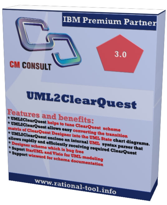 UML2ClearQuest 3.0